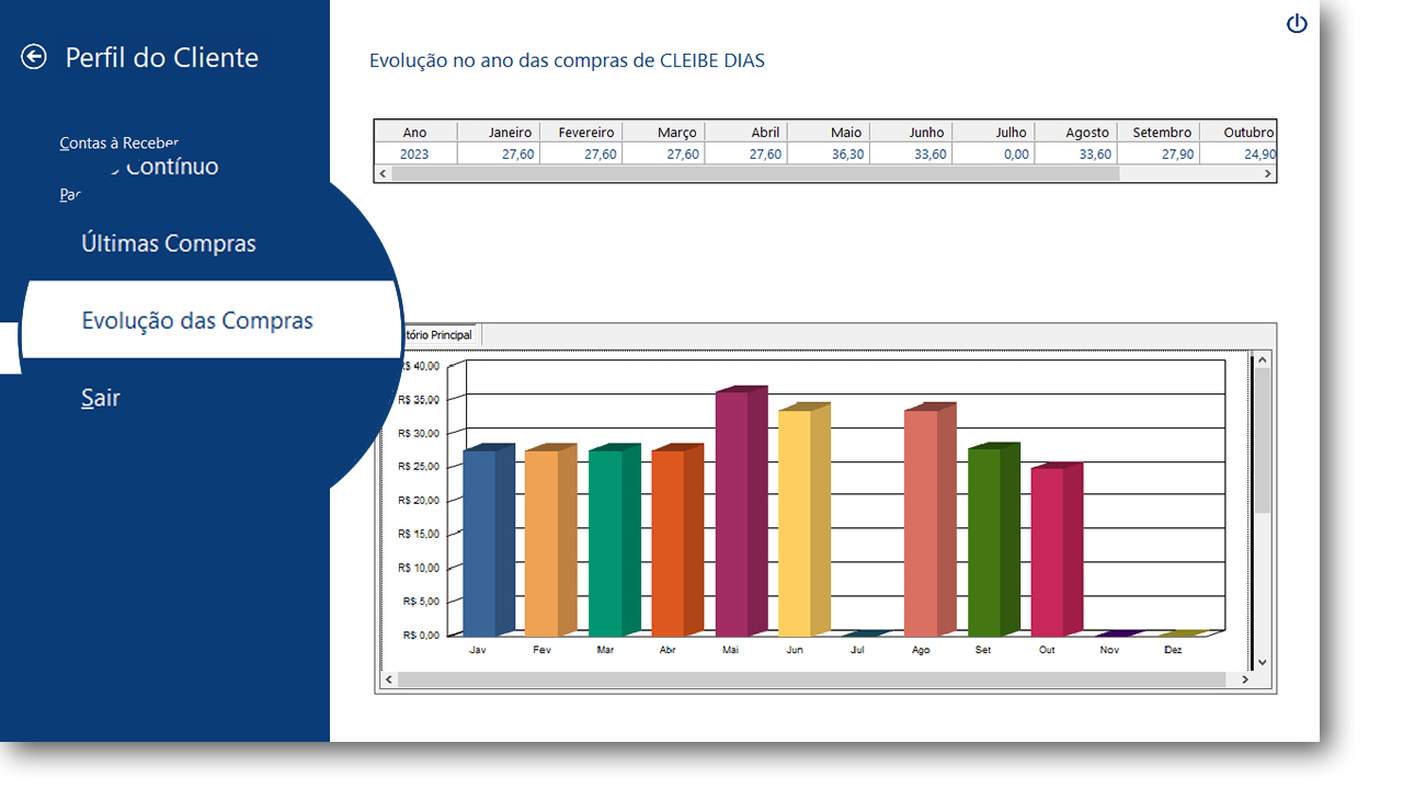 contasareceber-farmacia