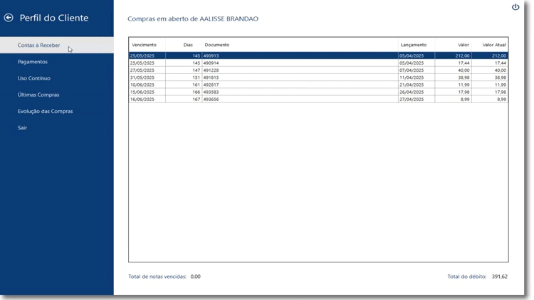 TekFarma - Perfil do Cliente
